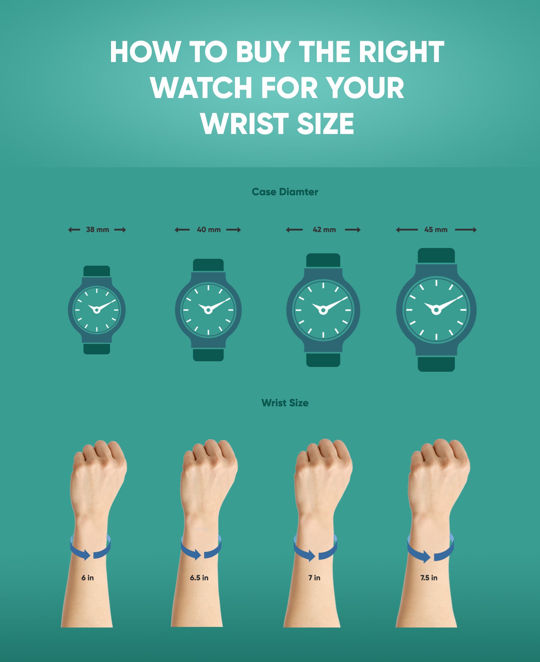 HOW TO BUY THE RIGHT WATCH FOR YOUR WRIST SIZE